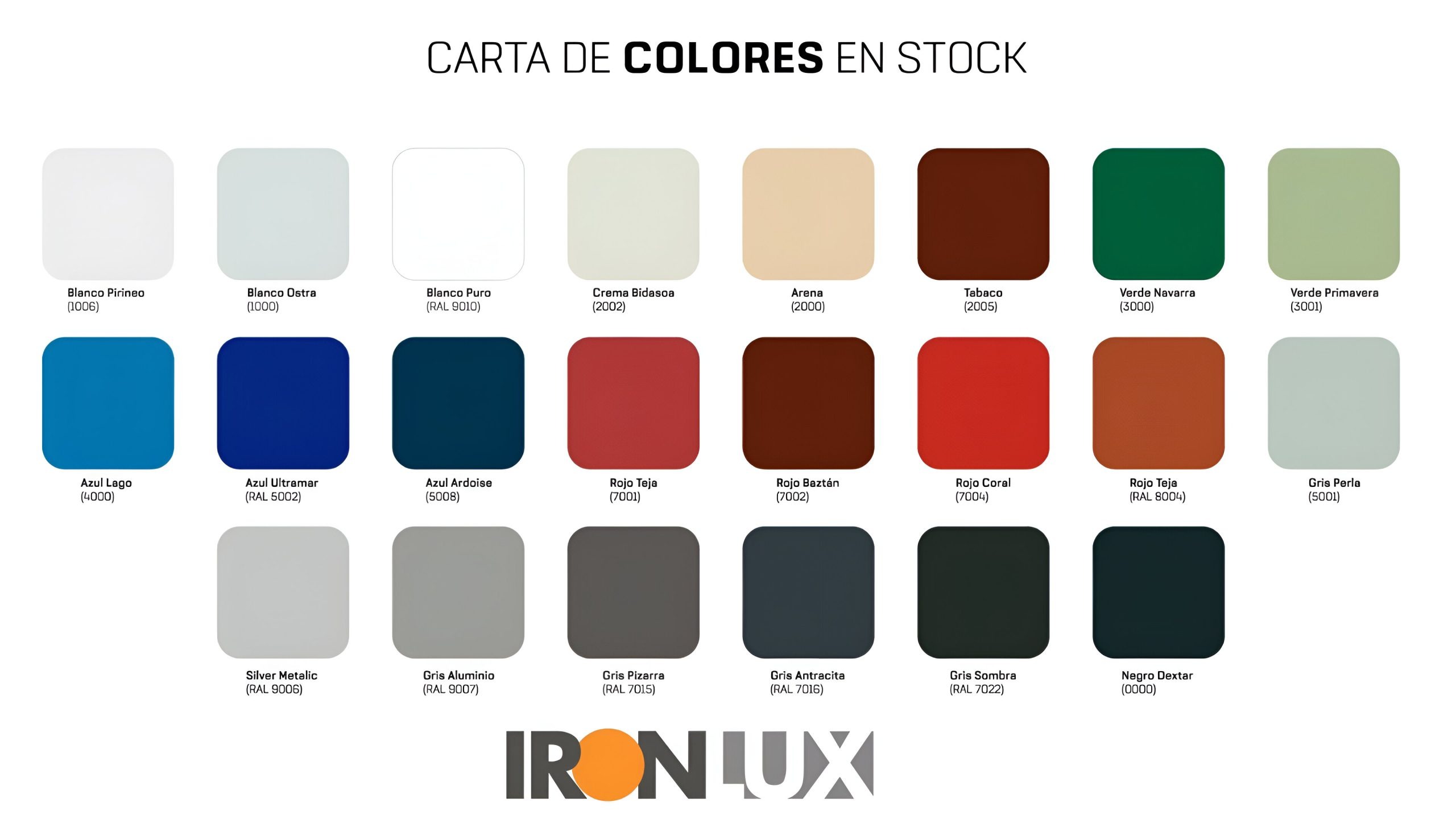 colores chapa decorativa y perforada ironlux